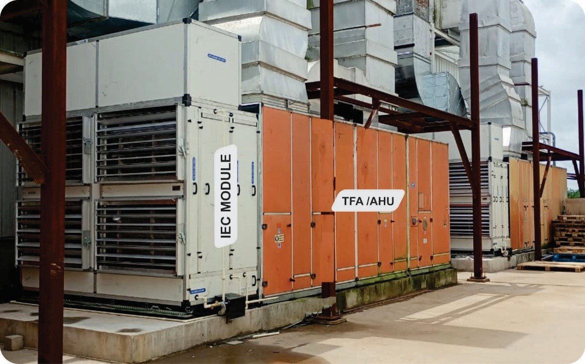 iec-module-tfa-ahu